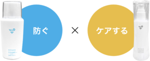 防ぐ×ケアする